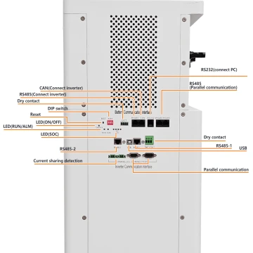 BetterESS 51.2V 200Ah 10Kwh All-in-One Mobile Power Station with 5kW Hybrid Inverter