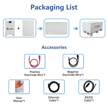 BetterESS 51.2V 314Ah 16KWh LiFePO4 Mobile ESS With Active Balancer for Home Energy Storage
