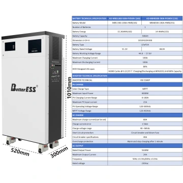 BetterESS 51.2V 314Ah All in One 16kWh LiFePO4 Battery Mobile ESS Built-in 5kw Hybrid Off-grid Inverter, BMS, MPPT, Active Balancer-Backup Power for Home