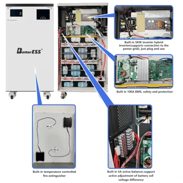 BetterESS 51.2V 314Ah All in One 16kWh LiFePO4 Battery Mobile ESS Built-in 5kw Hybrid Off-grid Inverter, BMS, MPPT, Active Balancer-Backup Power for Home