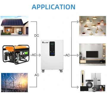 48V/51.2V 15kWh / 20kWh / 30kWh Single Phase Off-Grid All-in-One Energy Storage System with 10kW Inverter | LiFePO4 Home Solar Battery Backup