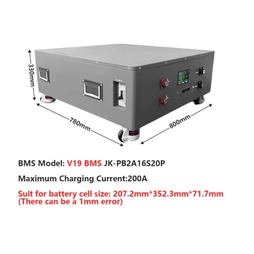 BetterESS 32kWh 51.2V 628Ah LiFePO4 DIY Battery Kit – 16S for EVE MB56 Cells with 250A JK BMS (V19) | Solar, RV & Off-Grid Energy Storage