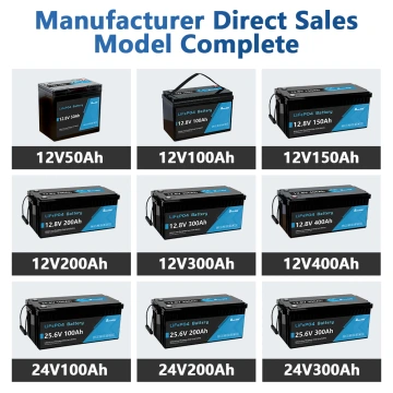 12V 200Ah LiFePO4 Battery Built-in 200A BMS with Bluetooth