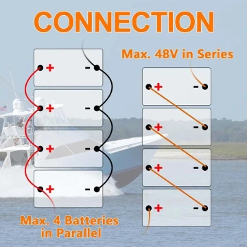 12V 100Ah LiFePO4 Battery Built-in 100A BMS with Bluetooth