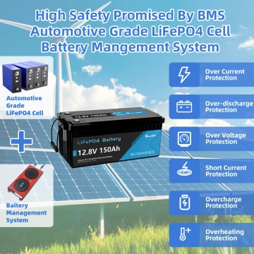12V 150Ah LiFePO4 Battery Built-in 150A BMS with Bluetooth