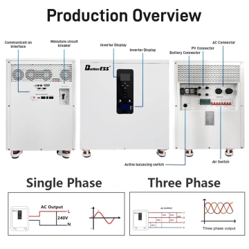 51.2V 600Ah 30kwh Three-phase All in One AC380V  With 12kw Inverter Home Energy Storage System