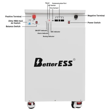 48V 51.2V 280Ah 14KWh LiFePO4 Mobile ESS With Active Balancer for Home Energy Storage