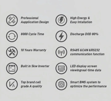 48V 10kWh 200Ah All-in-One Sodium-ion Battery Solar Home Energy Storage System