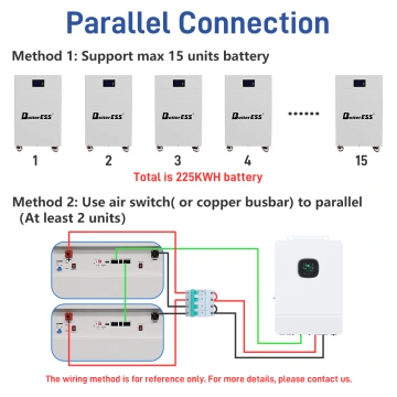 (EU Stock) BetterESS 51.2V 314Ah 16KWh LiFePO4 Mobile ESS With Active Balancer for Home Energy Storage